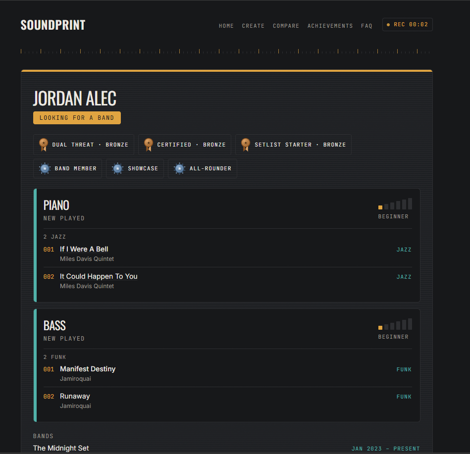 Decoded SoundPrint profile